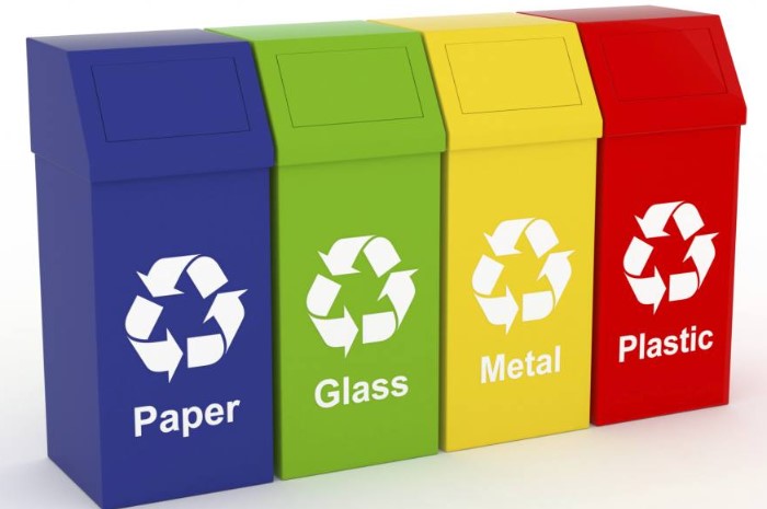 Símbolos del Reciclaje de Plásticos